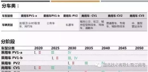 微信截圖_20200113155045.png