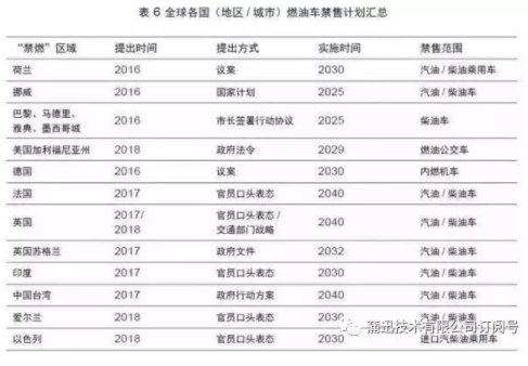 微信截圖_20200113155052.png